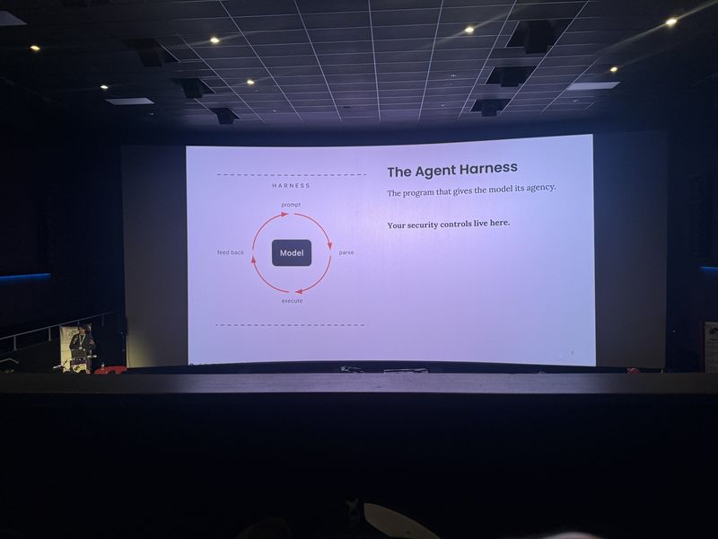 Slide: The Agent Harness diagram shows a prompt-parse-execute-feedback loop around the Model, noting security controls live in the harness