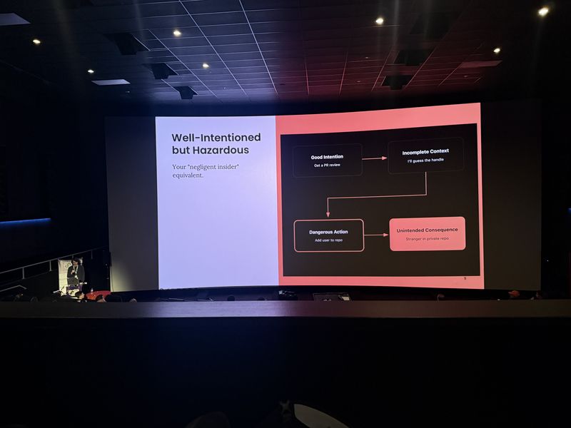 Slide: Well-Intentioned but Hazardous flow diagram shows how good intent plus incomplete context leads to a dangerous action and unintended consequence