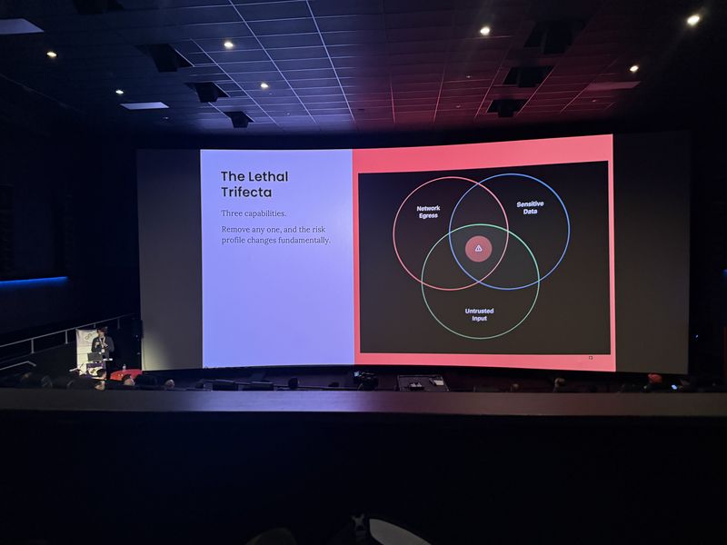 Slide: The Lethal Trifecta Venn diagram with three overlapping circles: Network Egress, Sensitive Data, and Untrusted Input
