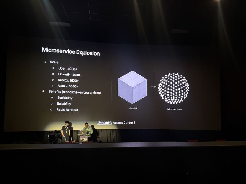 Slide: Microservice Explosion shows monolith-to-microservices diagram citing Roblox 1600+ services and resulting untenable access control