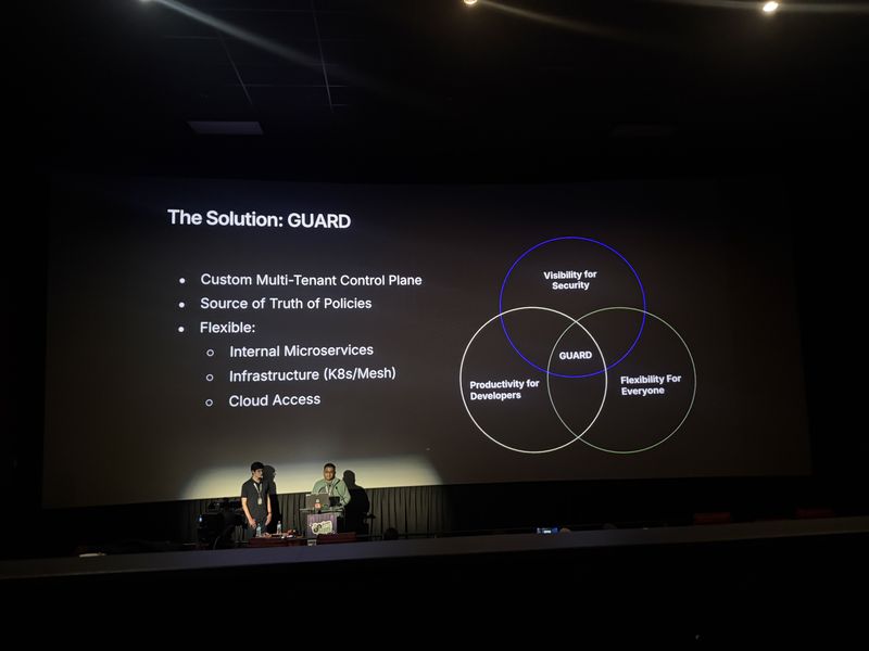 Slide: The Solution GUARD introduces Guard as a custom multi-tenant control plane shown in a Venn diagram of security visibility, developer productivity, and flexibility