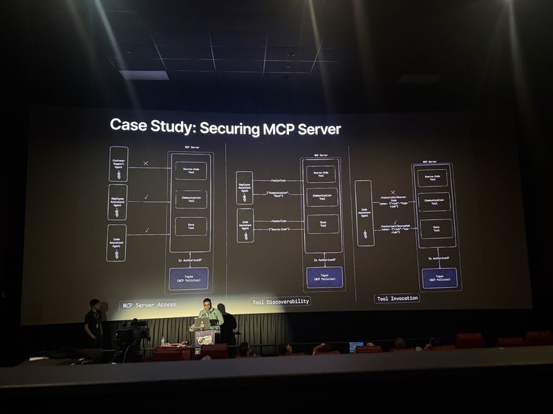 Slide: Case Study Securing MCP Server diagrams three Guard enforcement layers for AI agents: MCP server access, tool discoverability, and tool invocation