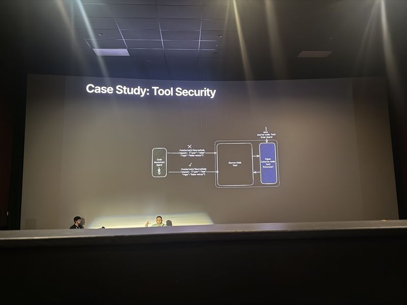Slide: Case Study Tool Security shows a code assistant agent calling a source-code tool with Topaz policies synced from Guard blocking unauthorized repo access
