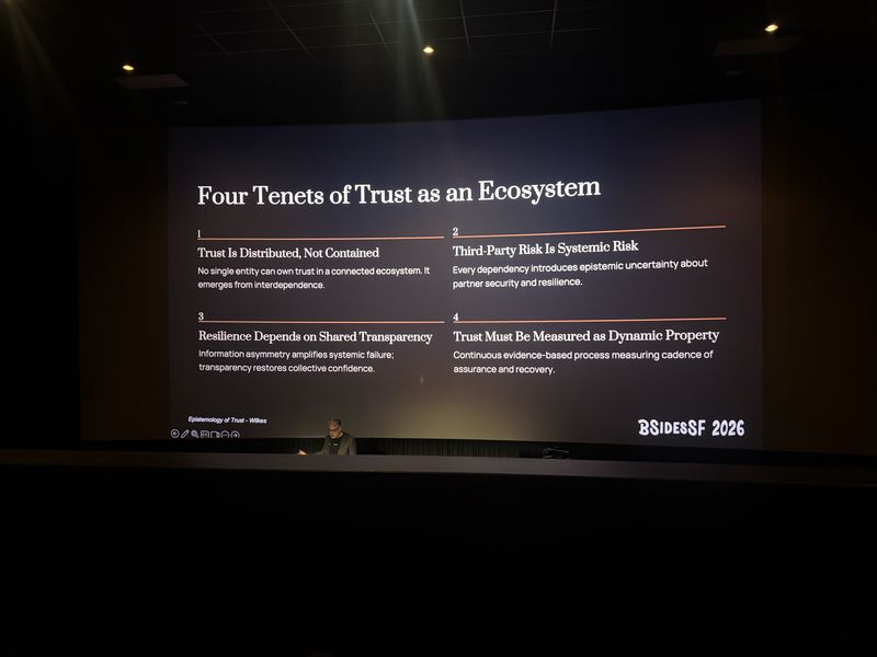 Slide: Four Tenets of Trust as an Ecosystem covering distributed trust, third-party systemic risk, shared transparency, and trust as a dynamic property