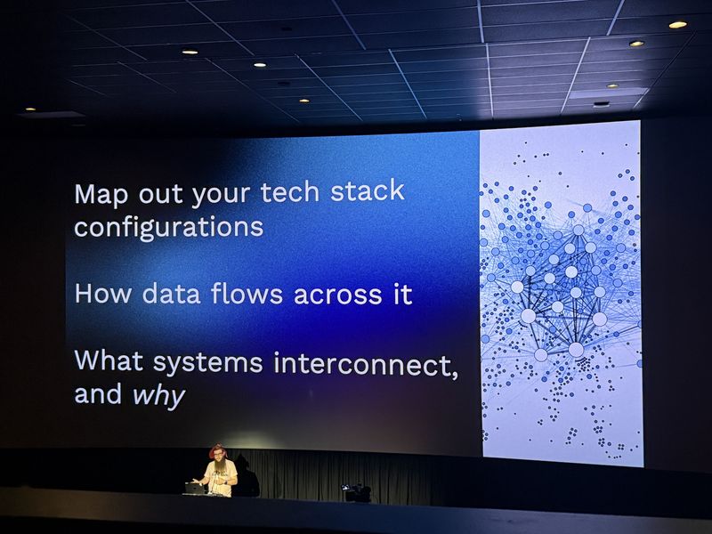 Slide: Map out your tech stack configurations, how data flows across it, and what systems interconnect and why, with a network graph
