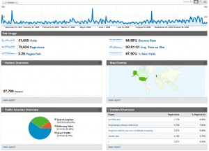 benarent.co.uk - 2008 to 2009 Webstats